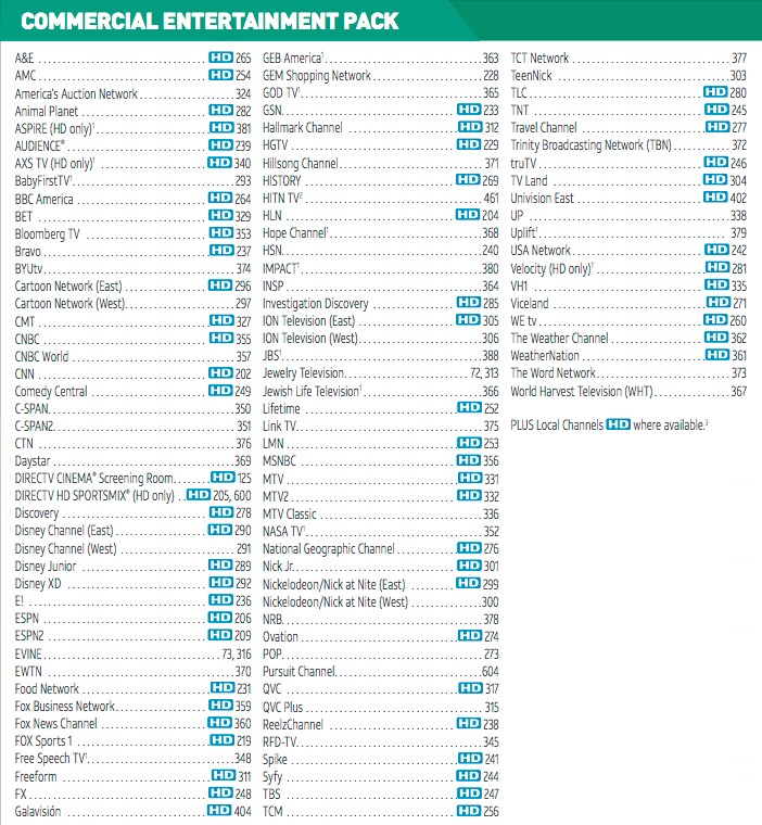 Channel Lineups DIRECTV FOR BUSINESS 855 833 7524